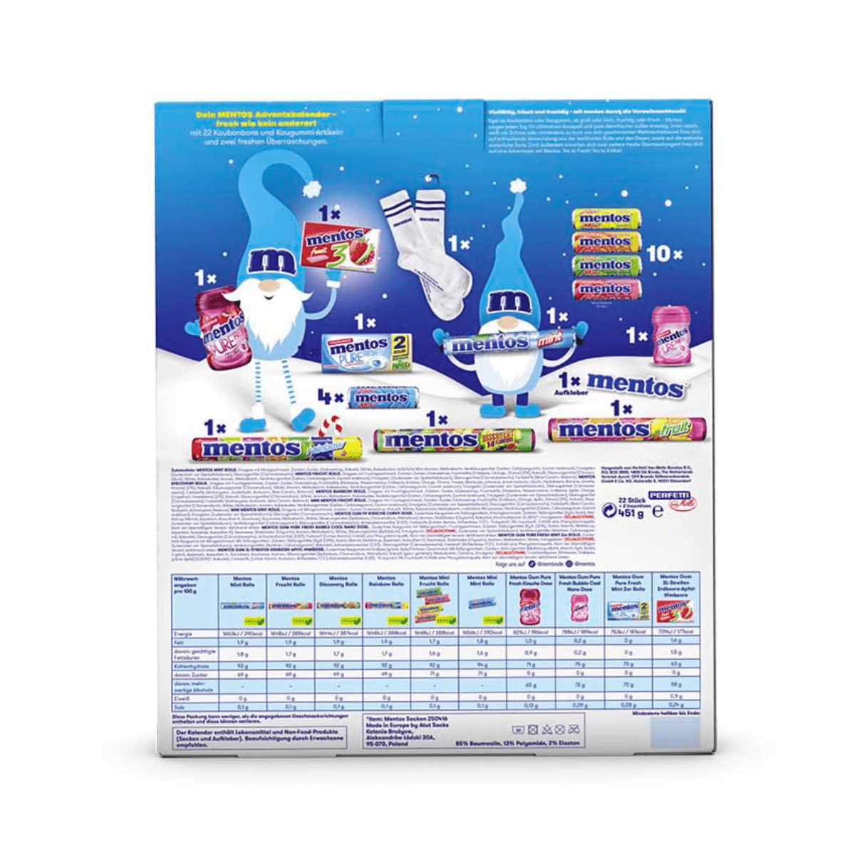 Mentos advent calendar - Lastenurk.com