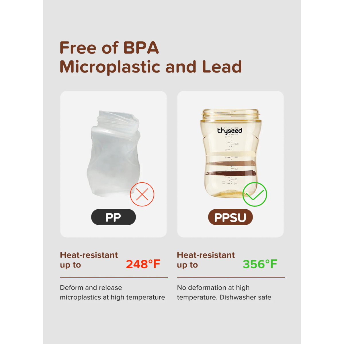 Thyseed детская поильная кружка со трубочкой, 300 мл