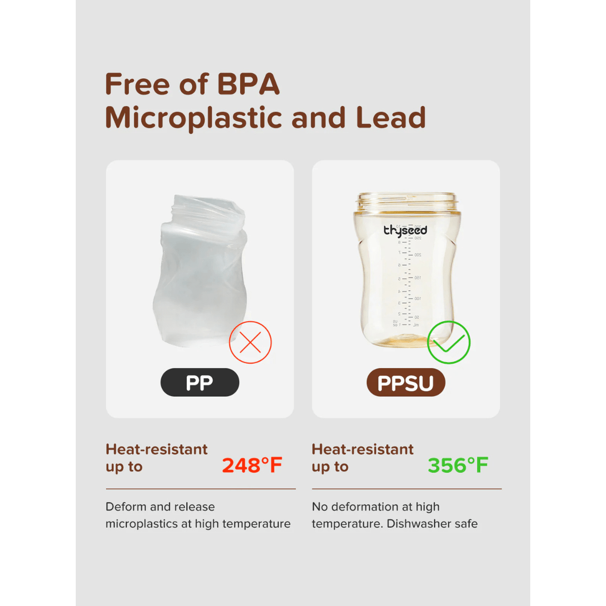 Thyseed Learner Cup, 300 ml